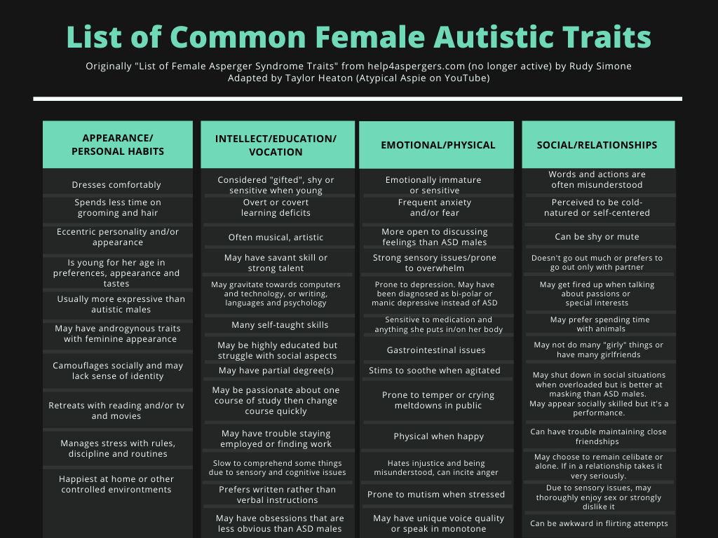 female-autism